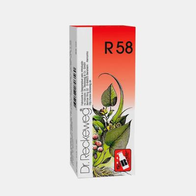 R58 50ml - Dispneia, Edema, Função Renal